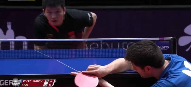 距离进攻和 距离进攻和