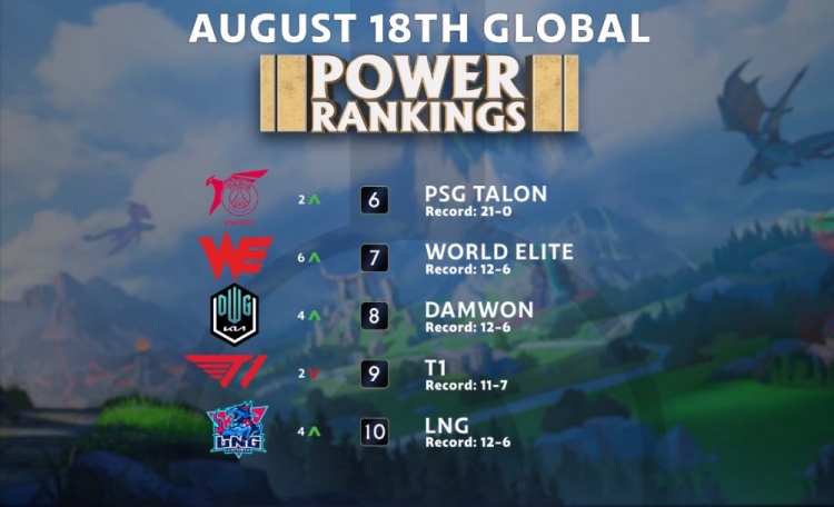 的控球能力 的控球能力