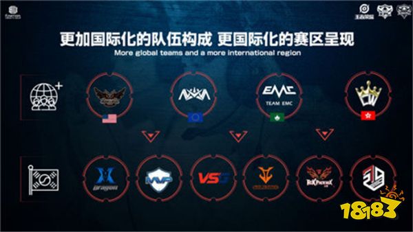 更为顺畅 更为顺畅