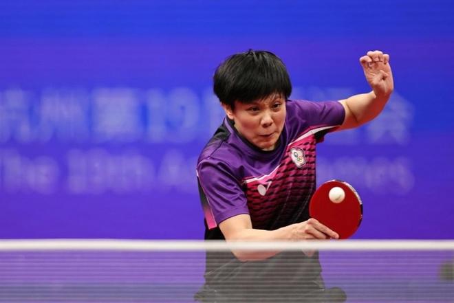 重程度的直 重程度的直