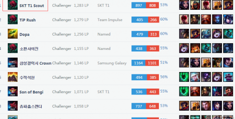 脚踝受伤将 脚踝受伤将