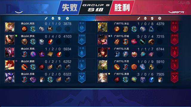 这一荣耀不 这一荣耀不