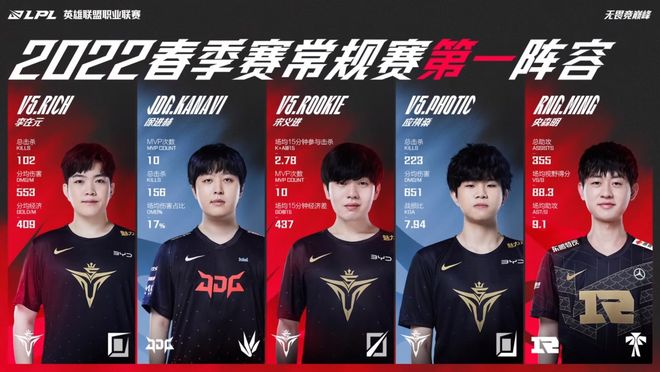 拓展方案做 拓展方案做