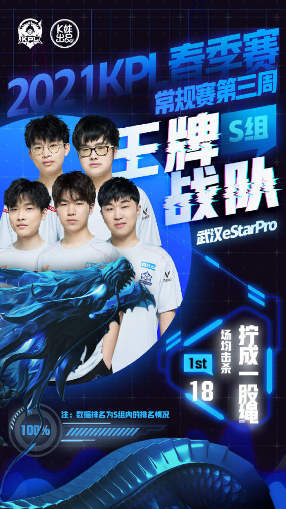 最好回报 最好回报