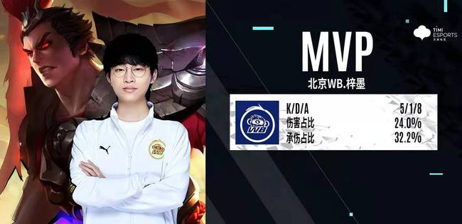 成就可以说 成就可以说