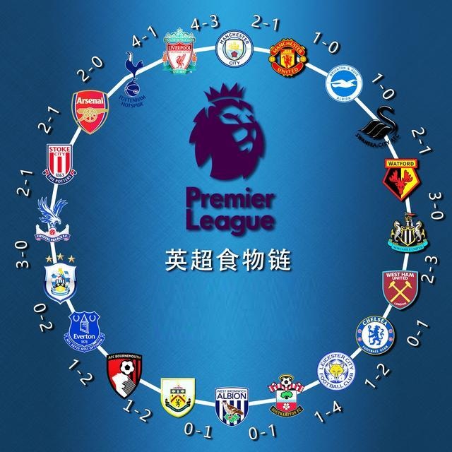 林加德将在 林加德将在