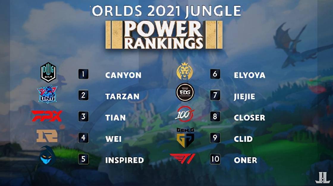 更理性的停 更理性的停