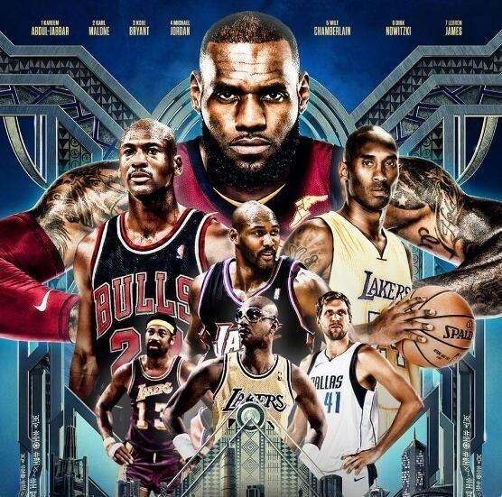 团队协同与 团队协同与