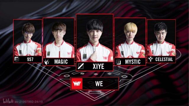 意义不同 意义不同